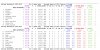 Sagarin.jpg