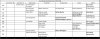 1617ScholarshipChart.jpg