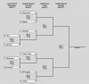 big 12 bracket.jpg