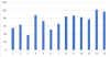 upload_2020-4-8_15-19-38.png