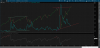 2020-08-23-TOS_CHARTS.png