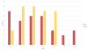 Wins Chart.png