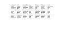 Untitled spreadsheet - Sheet1-2.jpg