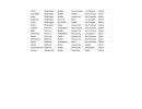 Untitled spreadsheet - Sheet1.jpg