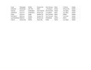 Untitled spreadsheet - Sheet1 (1).jpg
