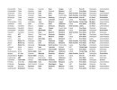 Untitled spreadsheet - Sheet1.jpg