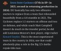 Screenshot_20240205_133204_ESPN.jpg