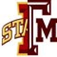 AggieClone