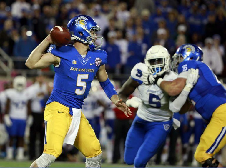 An early look at San Jose State