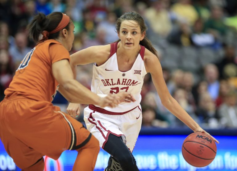WBB: Five points on the Oklahoma Sooners