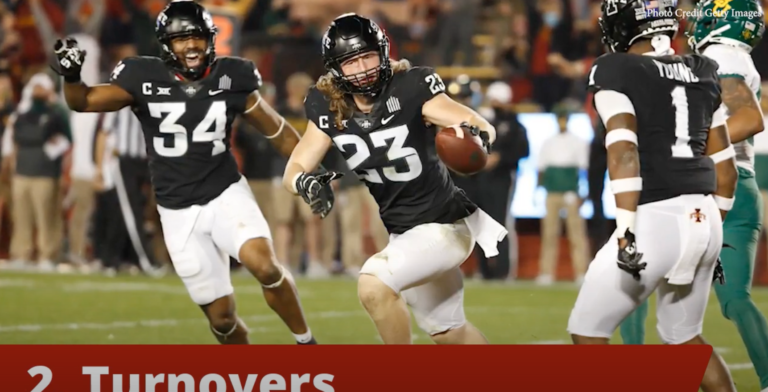 CF GameDay with Chris Williams: Iowa State vs. Kansas State