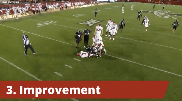 CF GameDay with Chris Williams: Big 12 Championship Preview