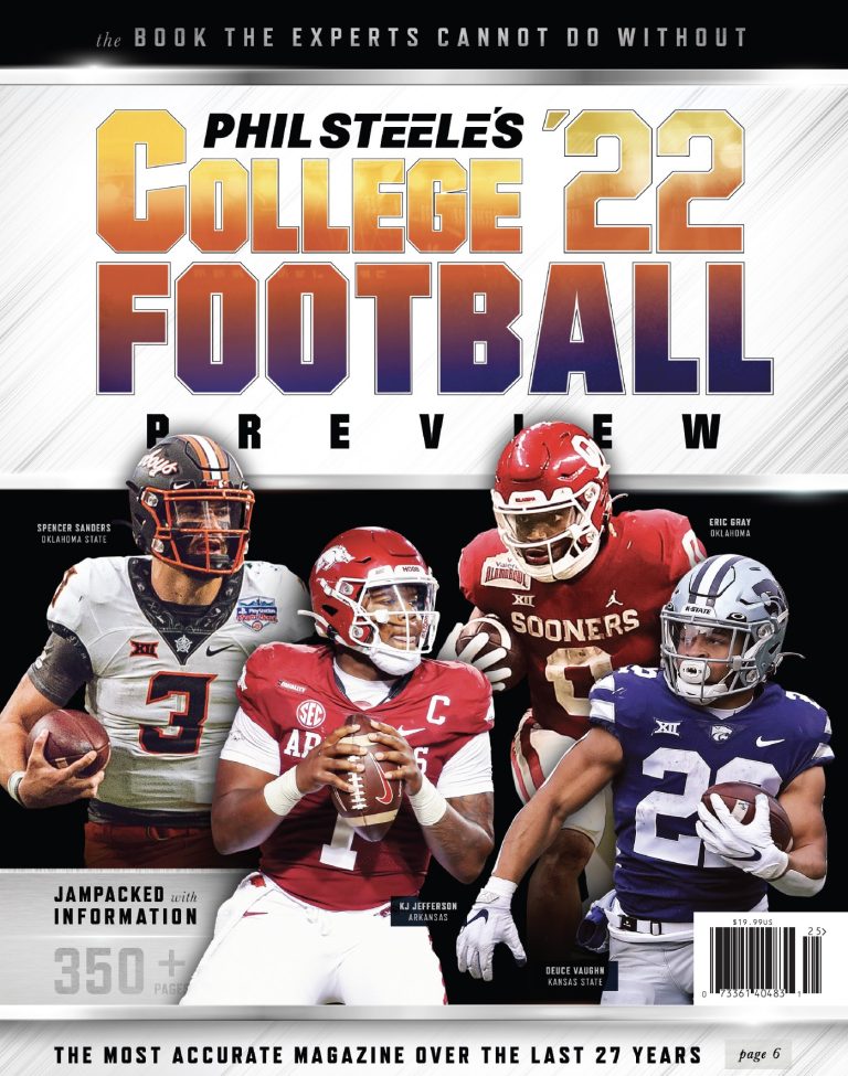 Where Iowa State projects in the Phil Steele preview