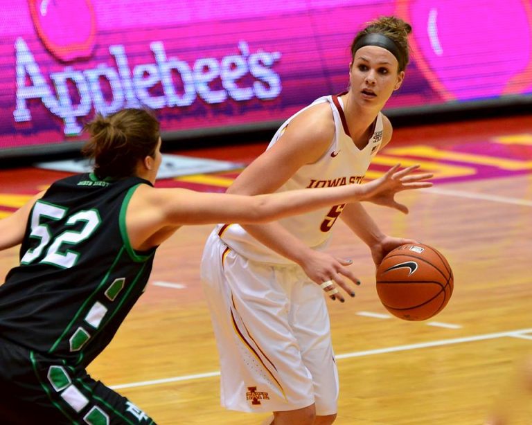 Team effort pushes Cyclones past South Dakota